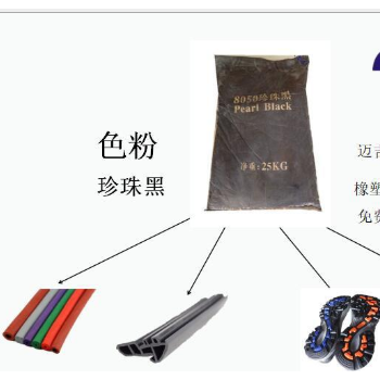 橡塑 加工助剂流纹母粒-黑色图2