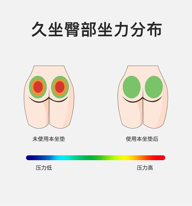 tpe坐垫详情_01_07.png