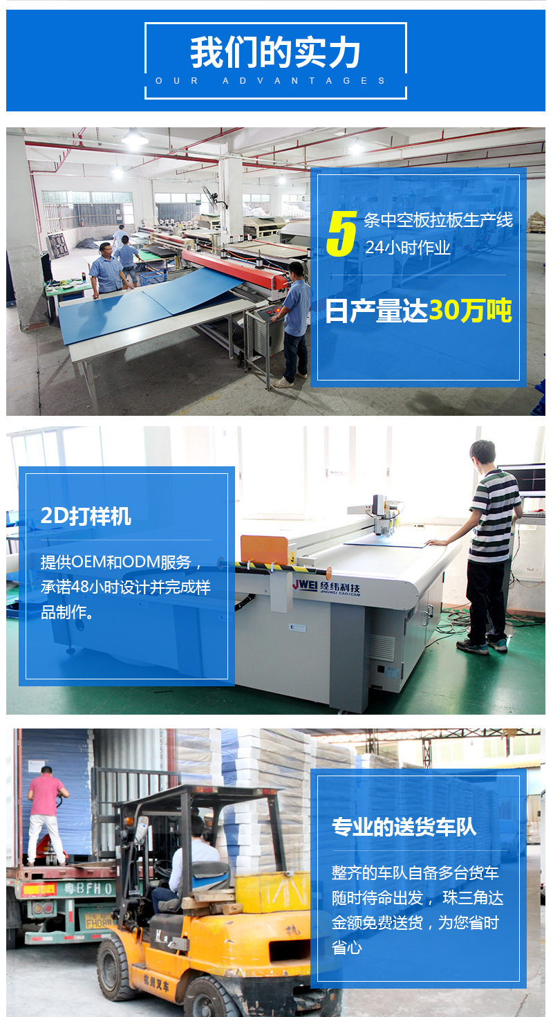中空板材详情页_02.jpg