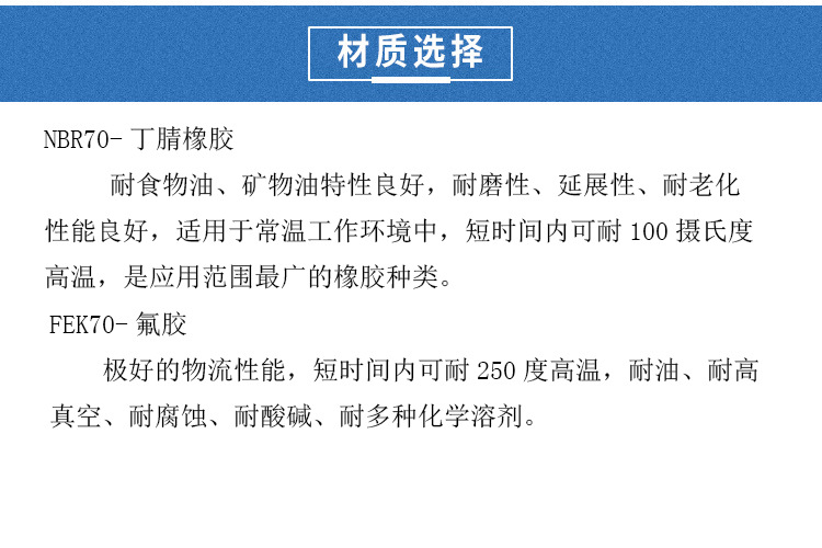 材质选择