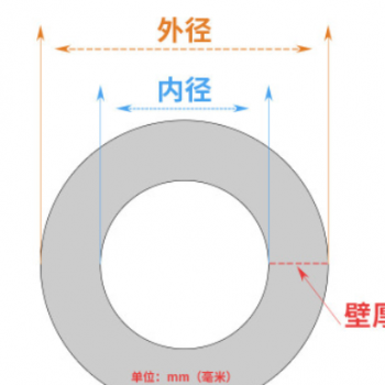 厂家供应食品级咖啡机茶具用硅胶管无味无毒高拉力耐温硅胶管图3