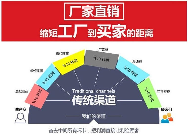 TIM截图20171226101726