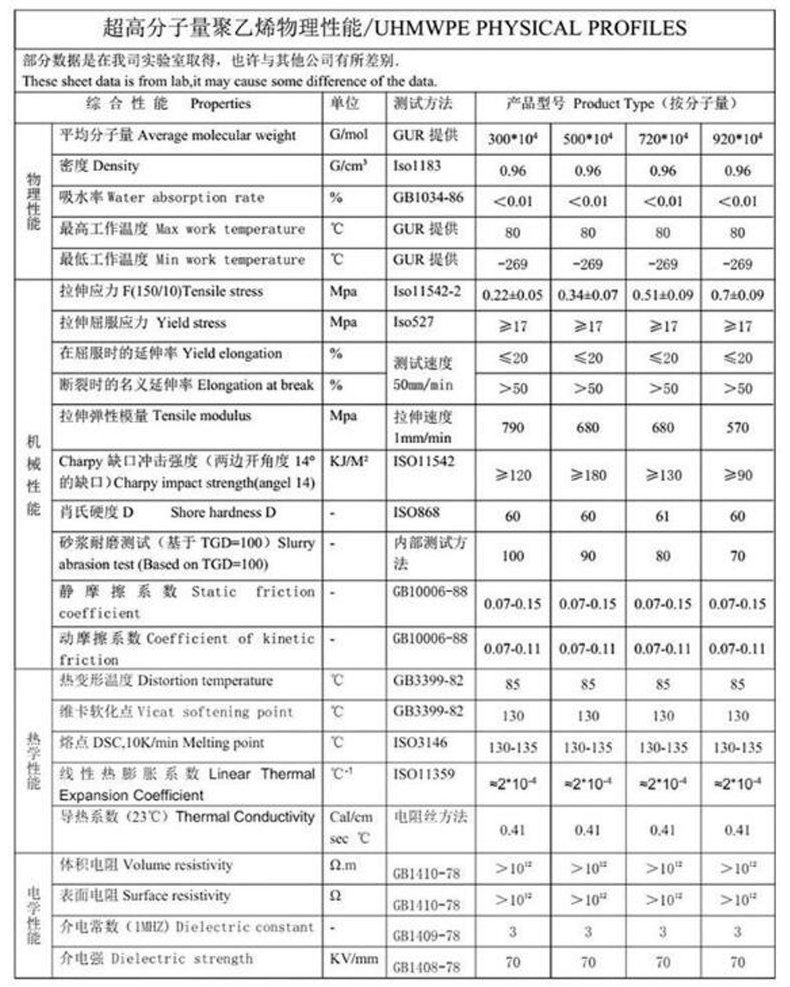 产品细节1
