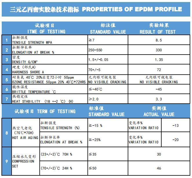 QQ截图20190315092202