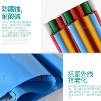 璐安现货消防管道外保护系统隔热阻燃耐老化塑料片UPVC外护彩片材图2
