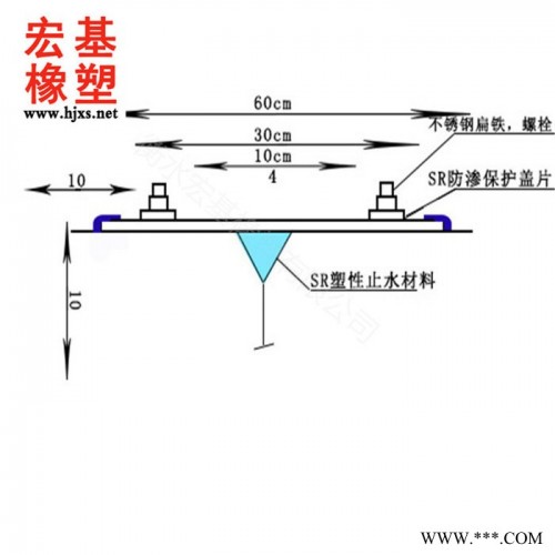 衡水 SR橡胶防渗保护盖片 天然橡胶防渗盖片 宏基厂家现货定制图2