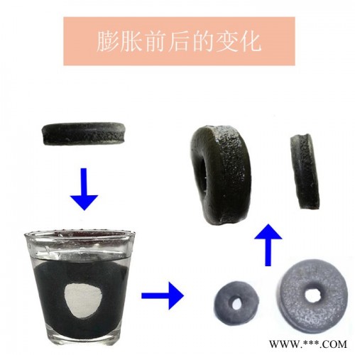 海晨供应生产橡胶止水环 腻子止水环 天然橡胶止水环 遇水膨胀止水环 止水环图3