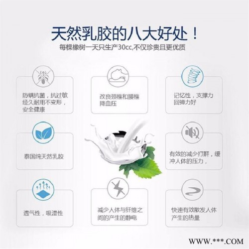 广西南宁 泰国橡胶枕代理费用_南宁萨瓦蒂天然橡胶枕代理流程图4
