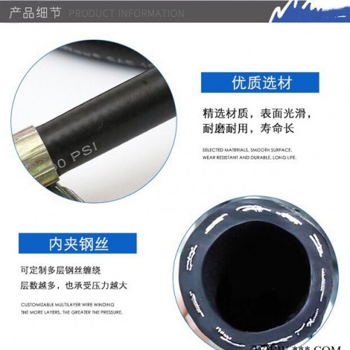 加工定做高压油管油管总成钢丝编织橡胶管高压软管耐高温高压软管注塑机管挖掘机管图4
