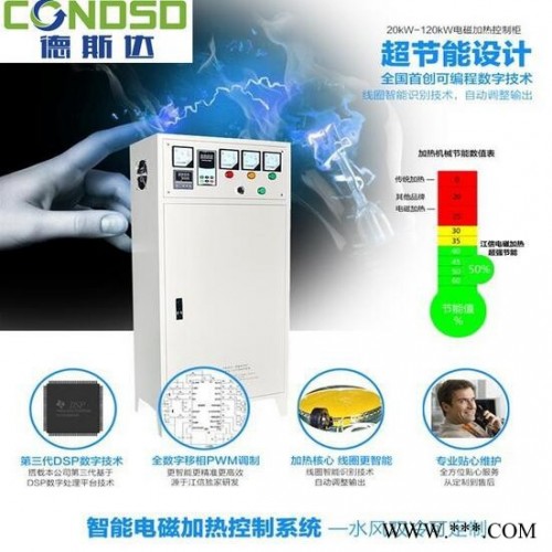 塑料机械电磁加热控制器图2