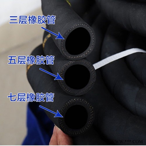 贝拉斯橡塑 耐高压液压管 耐高压橡胶管 高压水管  耐火阻燃高压胶管 高压胶管图2