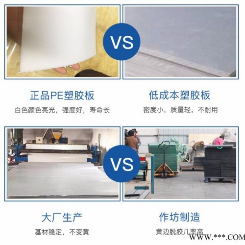 PP增强板,改性PP板,HDPE车厢垫板,PE塑料板，低压聚乙烯板图6