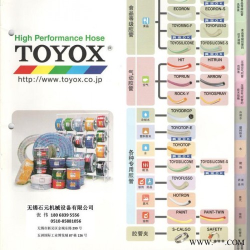 TOYOX 日本TOYOX东洋克斯气动胶管RY型空气压力管 黄色气管 高耐压 空气管 橡胶管 增强管 气管 钢丝管 网纹图2