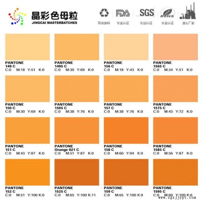 晶彩 PP色母粒 食品级色母粒 厂家直供 可定制图2