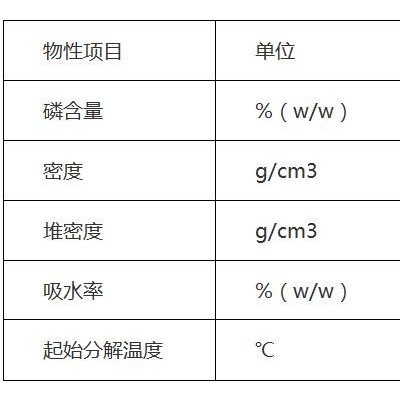 CLARIANT  无卤阻阻燃剂OP950 PET纤维专用无卤阻燃剂图3