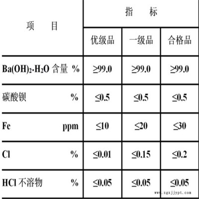 红星化工氢氧化钡塑料热稳定剂专用国有控股自产图2