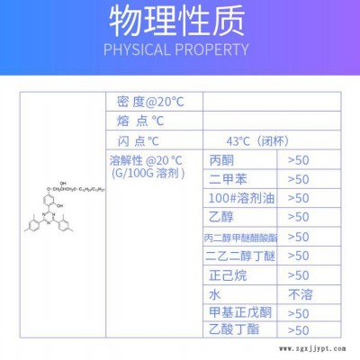 利安隆紫外线吸收剂RIASORBUV-400低色度高稳定国产液体光稳定剂 紫外线吸收剂400图2