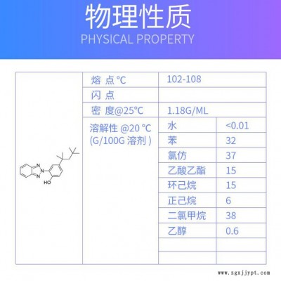 紫外线吸收剂uv329利安隆粉末光稳定剂329塑料改性抗紫外线剂厂家 uv329紫外线吸收剂厂家图4