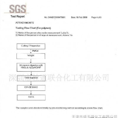 杜道化学各种PU脱模剂 聚氨酯脱模剂图2