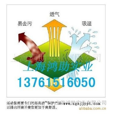 织物阻燃剂图2
