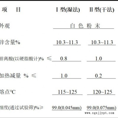 硬脂酸锌 脱模剂、稳定剂、润滑剂专用 专业生产轻质硬脂酸锌 青岛红星 硬脂酸锌生产企业  国有企业图4