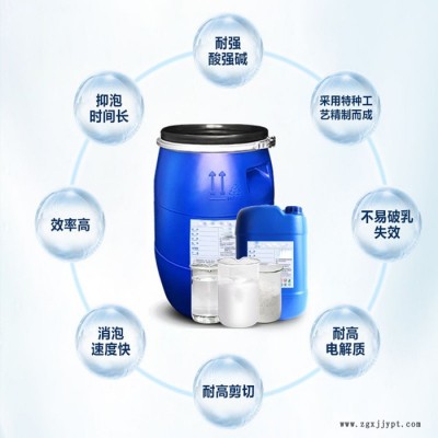 消泡剂 针对纺织印染工业污水处理脱模剂油漆等行业所研发 耐高温耐强酸碱图5