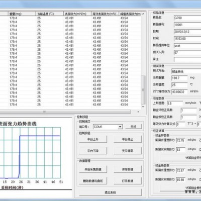 品智创思PZ-E1-1 活性剂表面张力仪 液体表面张力仪 界面张力仪 厂家咨询