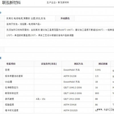 EVA 联泓新材料 UL00218 发泡级 耐老化 抗紫外线含抗氧化剂 电线电缆 薄膜级