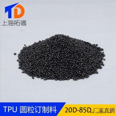 TPU活性剂材料