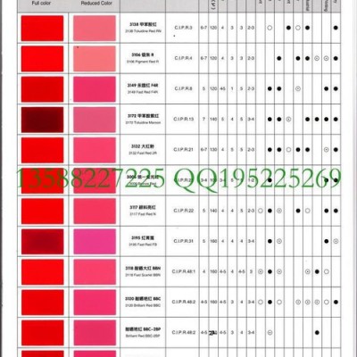 供应杭州前进牌立索尔深红W*有机颜料红49:2 产品图2