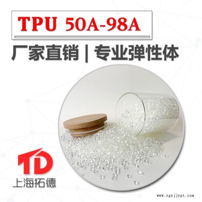 TPU分散剂图6