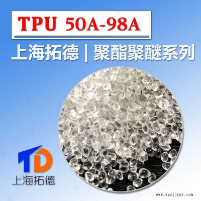 TPU分散剂图4