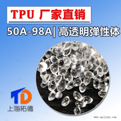 TPU分散剂图3