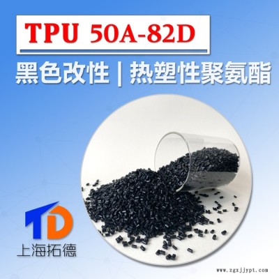 TPU分散剂图2