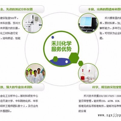 禾川其他聚合物分散剂配方分析图5