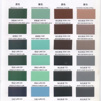 供应“三环”Lu90-230建材着色颜料翠绿图3