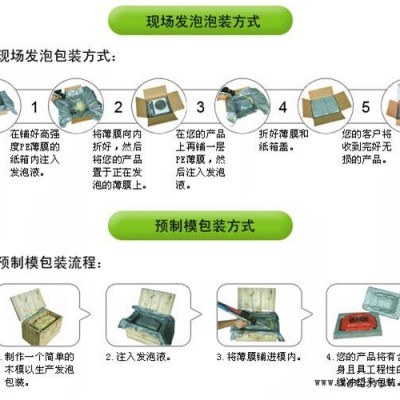 增聚化工 聚氨填充保温发泡剂图2