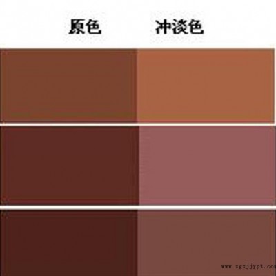 德国拜耳乐 氧化铁棕4660 4660 铁棕4660 氧化铁颜料 氧化铁棕图2