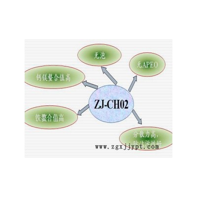 供应庄杰ZJ-CH02螯合分散剂ZJ-CH02螯合分散剂图2