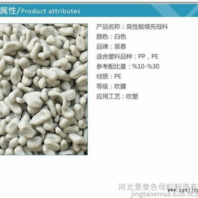 河北景泰 色母粒 现货供应图3