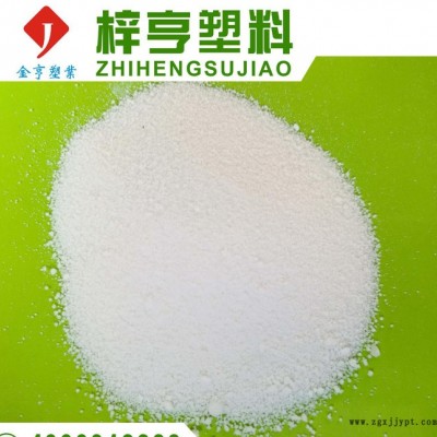 塑料橡胶内外润滑剂 聚乙烯蜡 PE蜡 增加流动性能 提高产品光泽图2