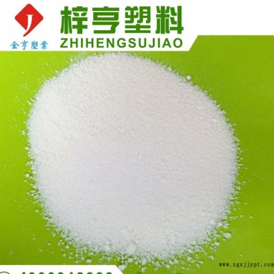 塑料橡胶内外润滑剂 聚乙烯蜡 PE蜡 增加流动性能 提高产品光泽图1