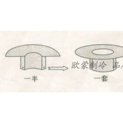 75mm预留洞封堵模板专门用于快速封堵新建楼房管道预留洞封堵图3