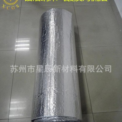 直销/用于长输热网管道隔热防火纳米气囊反射层图2