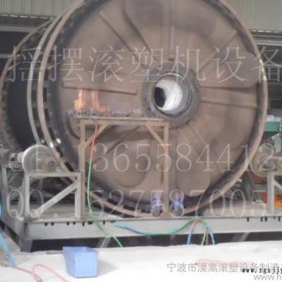 滚塑塑料成型机 滚塑加工成型机 宁波溧嵩滚塑制品加工厂家图2