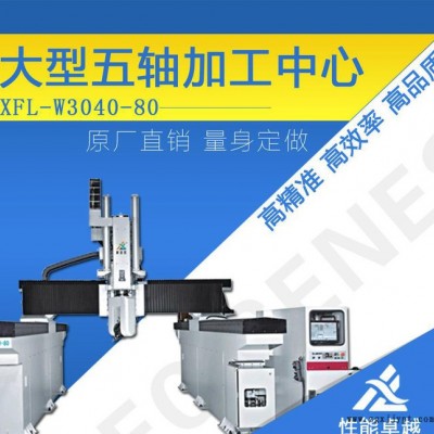 大型五轴加工中心雕刻机，吸塑模具雕刻机，木模雕刻机，灯罩模具图2
