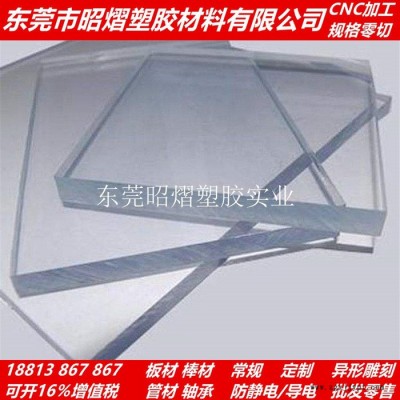 PC板 PC薄板 黑色PC板 白色PC板 PC耐力板 PC板加工 光扩散板 PC板吸塑图8