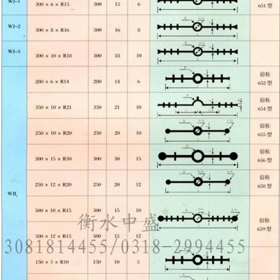 供应 专业衡水厂家 651型350*8 橡胶止水带 批发价格图3