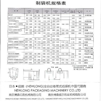 制袋机图2