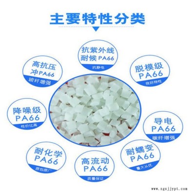 耐水解PA66塑胶原料美国杜邦FR15 无卤阻燃V0 15%玻纤增强FR15图4